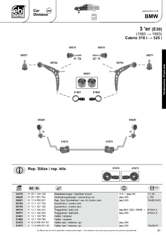 Spare parts cross-references