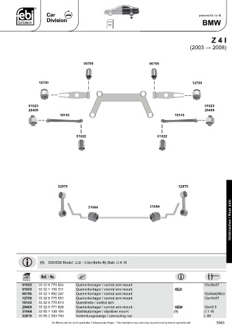 Spare parts cross-references