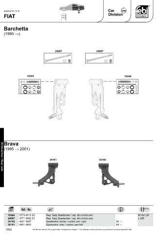 Spare parts cross-references