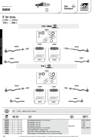 Spare parts cross-references