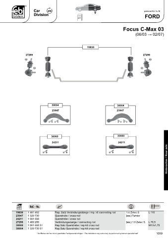 Spare parts cross-references