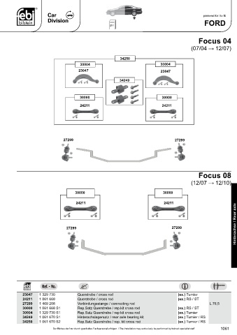 Spare parts cross-references