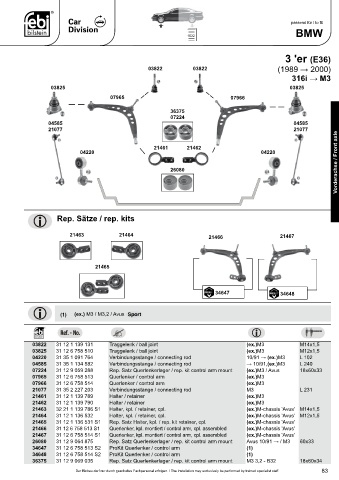 Spare parts cross-references