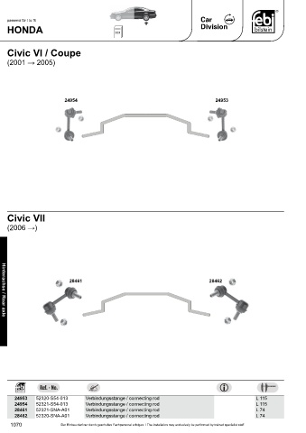 Spare parts cross-references