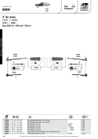 Spare parts cross-references