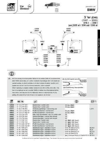 Spare parts cross-references