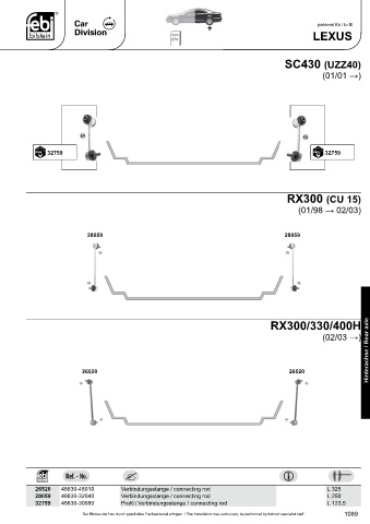 Spare parts cross-references