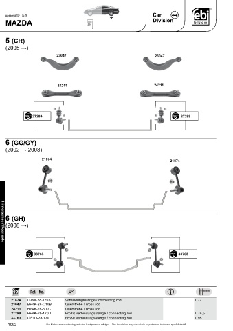 Spare parts cross-references