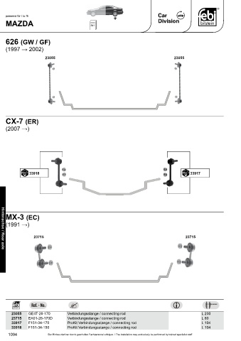 Spare parts cross-references