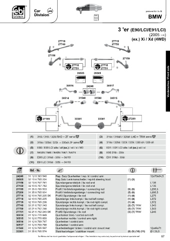 Spare parts cross-references