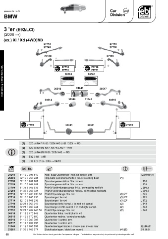 Spare parts cross-references