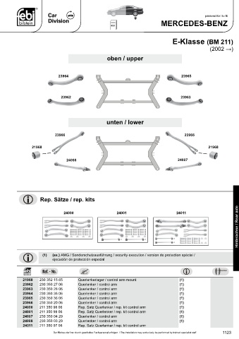 Spare parts cross-references