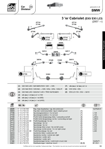 Spare parts cross-references