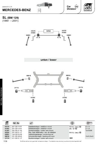 Spare parts cross-references