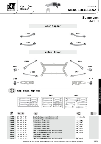 Spare parts cross-references