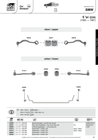 Spare parts cross-references