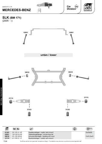 Spare parts cross-references