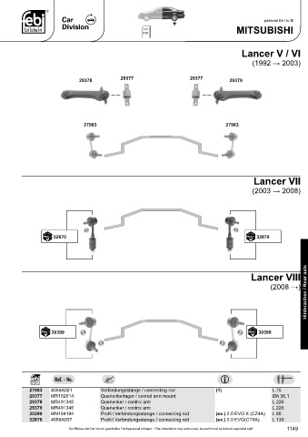 Spare parts cross-references