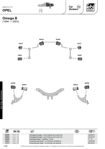 Spare parts cross-references