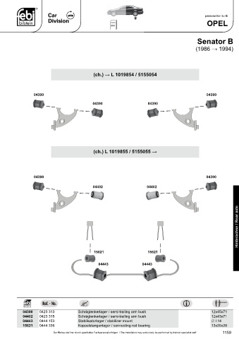 Spare parts cross-references