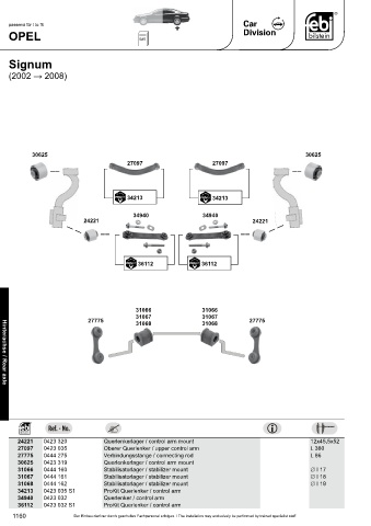 Spare parts cross-references