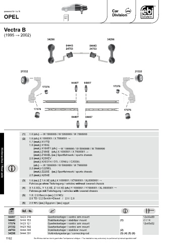 Spare parts cross-references