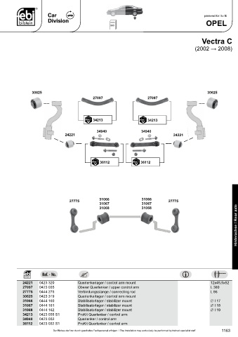 Spare parts cross-references