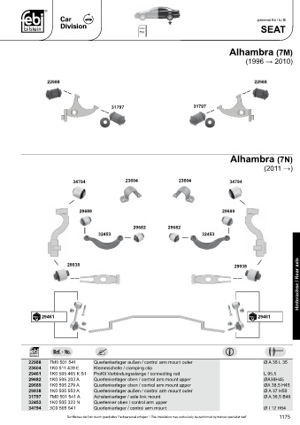 Spare parts cross-references