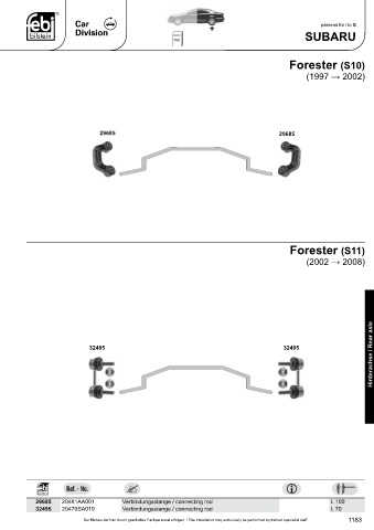 Spare parts cross-references