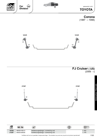 Spare parts cross-references