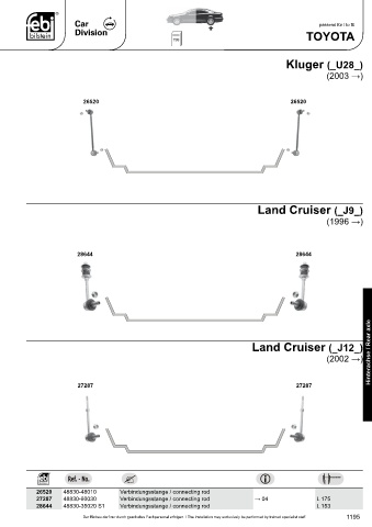 Spare parts cross-references