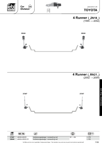 Spare parts cross-references