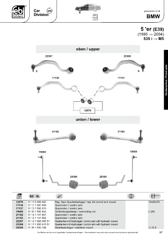 Spare parts cross-references