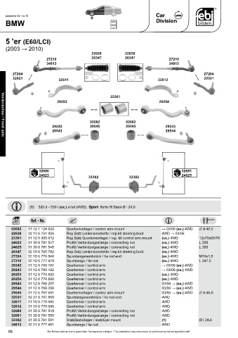 Spare parts cross-references