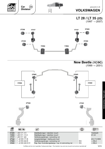 Spare parts cross-references