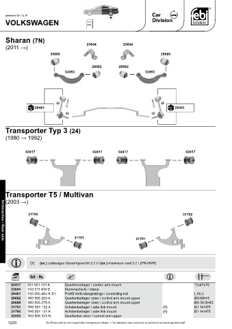 Spare parts cross-references