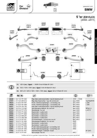 Spare parts cross-references