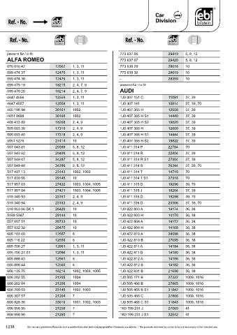 Spare parts cross-references