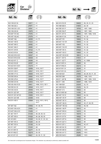 Spare parts cross-references