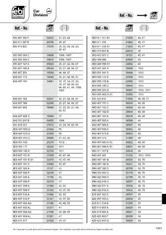 Spare parts cross-references