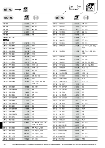 Spare parts cross-references