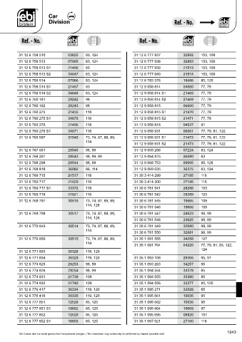 Spare parts cross-references