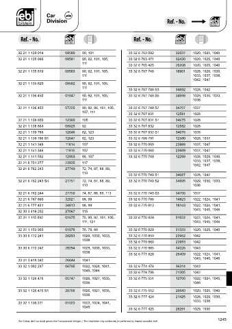 Spare parts cross-references