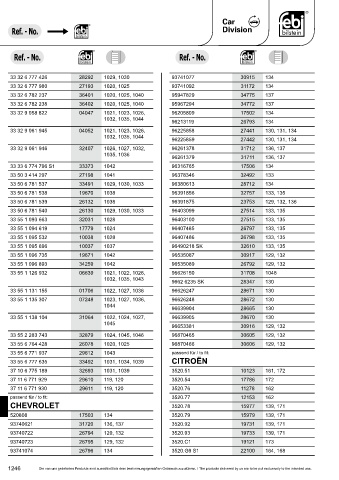 Spare parts cross-references