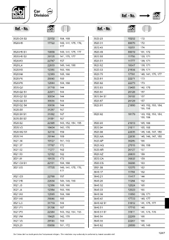 Spare parts cross-references