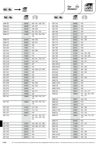 Spare parts cross-references