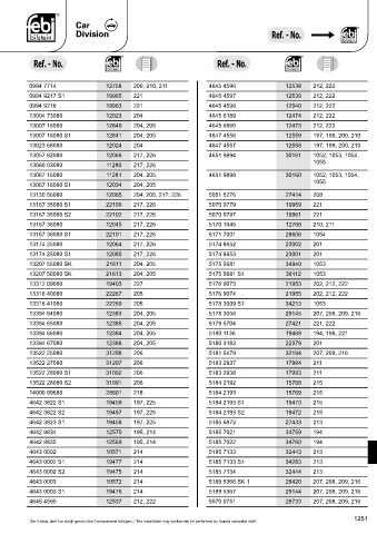 Spare parts cross-references