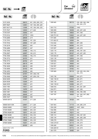 Spare parts cross-references