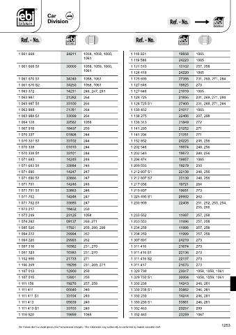 Spare parts cross-references