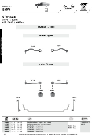 Spare parts cross-references